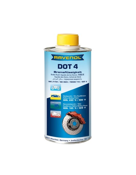 RAVENOL DOT-4
