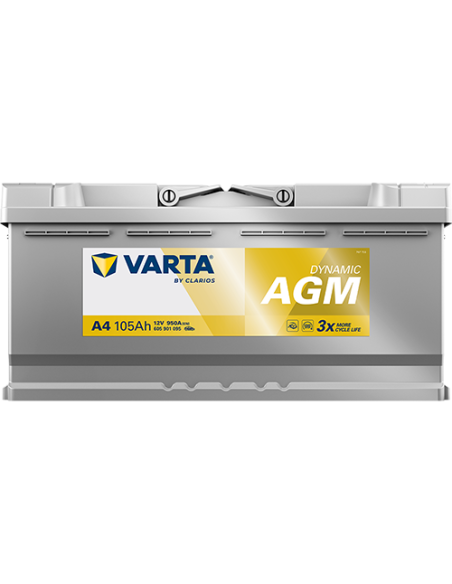 BATERÍA VARTA A4 DYNAMIC AGM 105 Ah  950  ARRANQUE + DERECHA