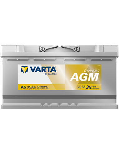 BATERÍA VARTA A5 DYNAMIC AGM 95 Ah  850  ARRANQUE + DERECHA