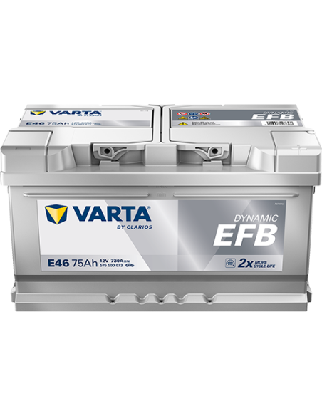 BATERÍA VARTA E46 DYNAMIC EFB 75 Ah  730  ARRANQUE + DERECHA