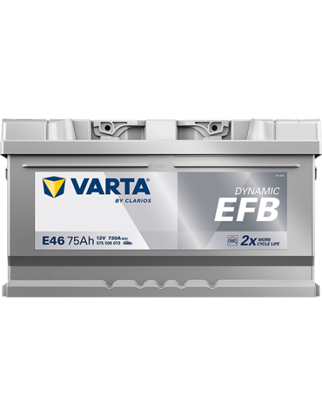 BATERÍA VARTA E46 DYNAMIC EFB 75 Ah  730  ARRANQUE + DERECHA