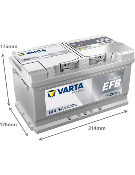 BATERÍA VARTA E46 DYNAMIC EFB 75 Ah  730  ARRANQUE + DERECHA