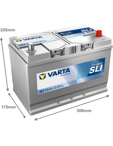 BATERÍA VARTA G7 DYNAMIC SLI 95 Ah ARRANQUE 830 + DERECHA