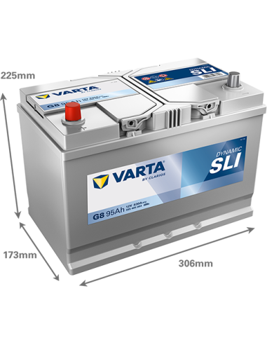 BATERÍA VARTA G8 DYNAMIC SLI 95 Ah ARRANQUE 830 + IZQUIERDA