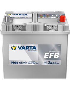 BATERÍA VARTA N65 DYNAMIC EFB 65 Ah  650  ARRANQUE + DERECHA