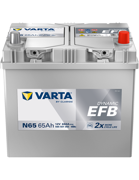 BATERÍA VARTA N65 DYNAMIC EFB 65 Ah  650  ARRANQUE + DERECHA
