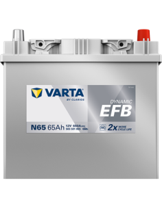 BATERÍA VARTA N65 DYNAMIC EFB 65 Ah  650  ARRANQUE + DERECHA 2