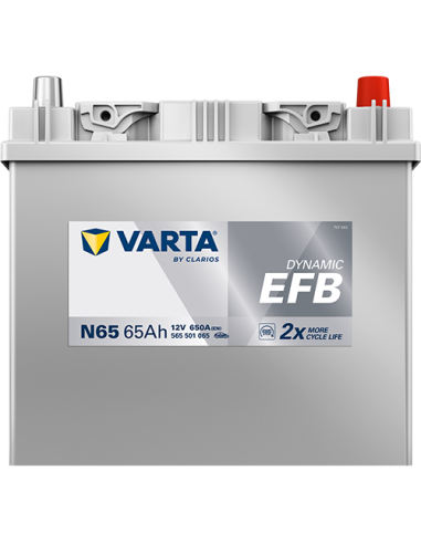 BATERÍA VARTA N65 DYNAMIC EFB 65 Ah  650  ARRANQUE + DERECHA