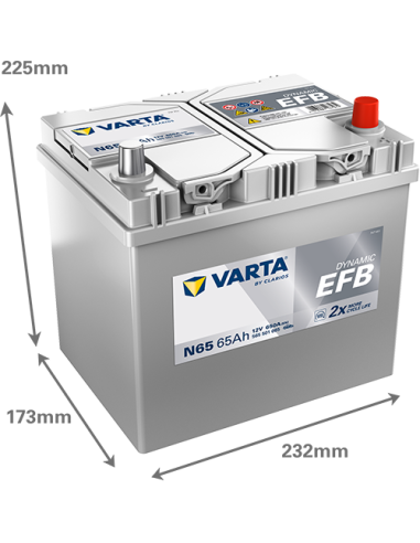 BATERÍA VARTA N65 DYNAMIC EFB 65 Ah  650  ARRANQUE + DERECHA