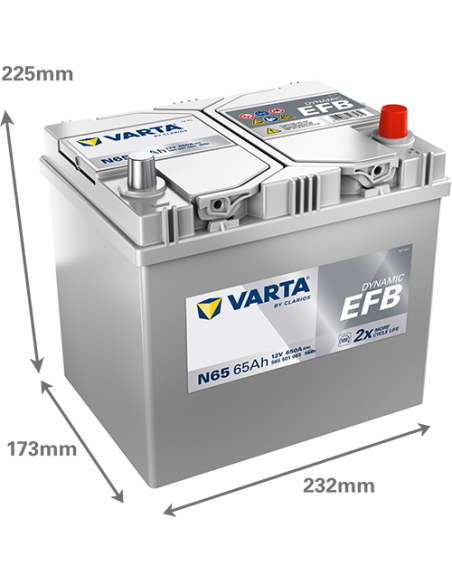 BATERÍA VARTA N65 DYNAMIC EFB 65 Ah  650  ARRANQUE + DERECHA