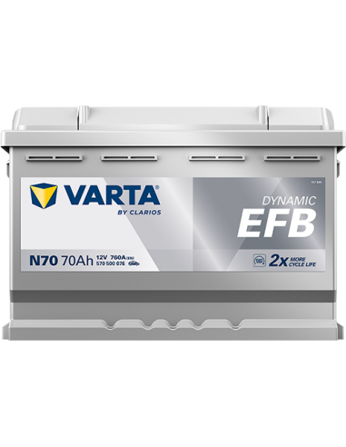 BATERÍA VARTA N70 DYNAMIC EFB 70 Ah  760  ARRANQUE + DERECHA