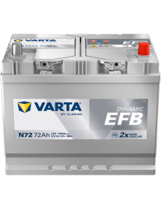 BATERÍA VARTA N72 DYNAMIC EFB 72 Ah  760  ARRANQUE + DERECHA