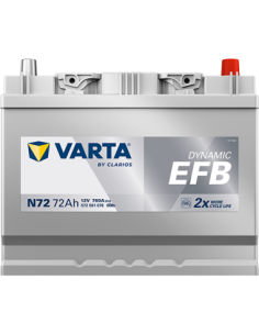 BATERÍA VARTA N72 DYNAMIC EFB 72 Ah  760  ARRANQUE + DERECHA 2
