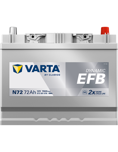 BATERÍA VARTA N72 DYNAMIC EFB 72 Ah  760  ARRANQUE + DERECHA