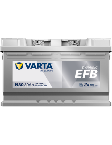 BATERÍA VARTA N80 DYNAMIC EFB 80 Ah  800  ARRANQUE + DERECHA