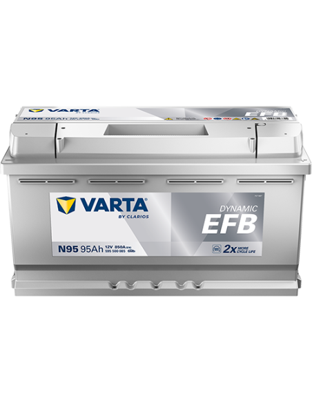 BATERÍA VARTA N95 DYNAMIC EFB 95 Ah  850  ARRANQUE + DERECHA